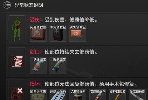 暗区突围药品种类大全