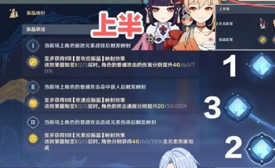 原神振晶的研究第二关通关攻略