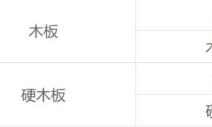 沙石镇时光材料获取