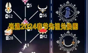 光遇2024春节先祖兑换图